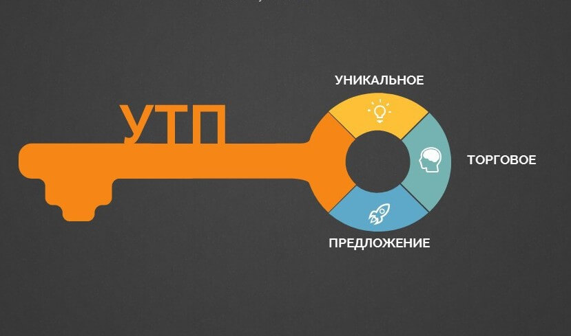 Форс-мажор: что это такое, примеры, признаки, последствия | Seeneco